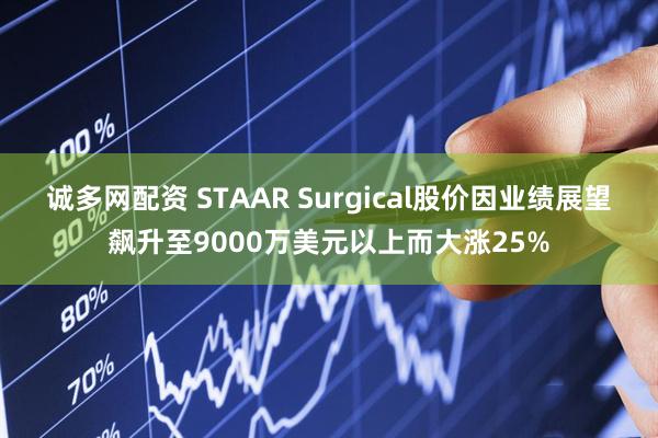 诚多网配资 STAAR Surgical股价因业绩展望飙升至9000万美元以上而大涨25%